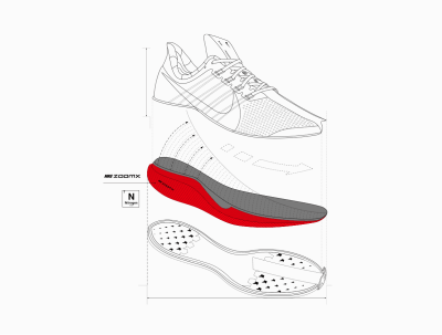nikezoomx